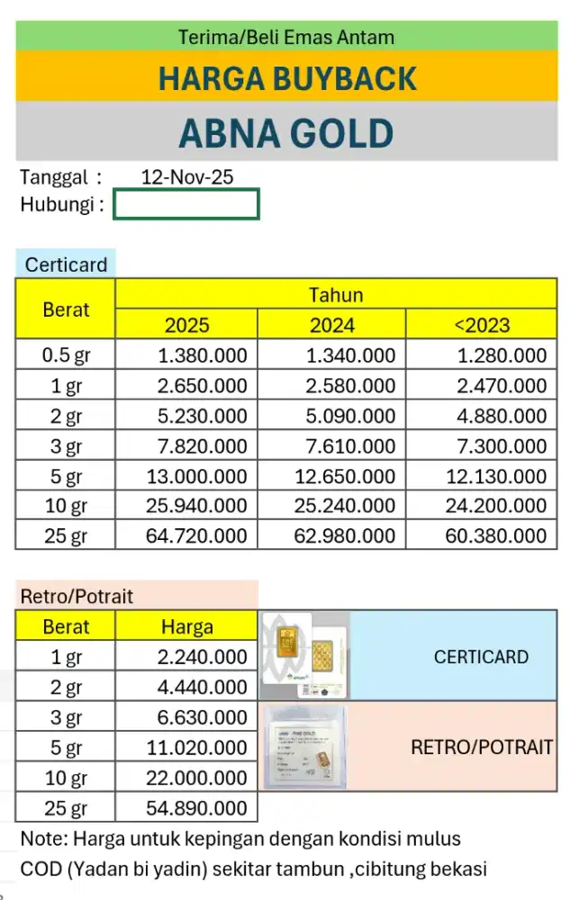 Kami beli Antam dengan harga tinggi