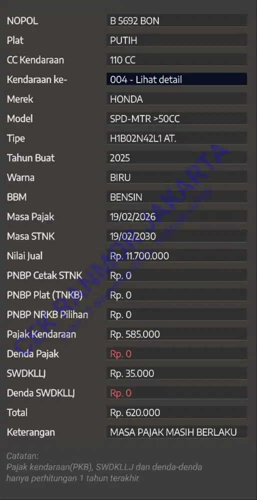 Honda Beat Deluxe Tahun 2025 Warna Biru