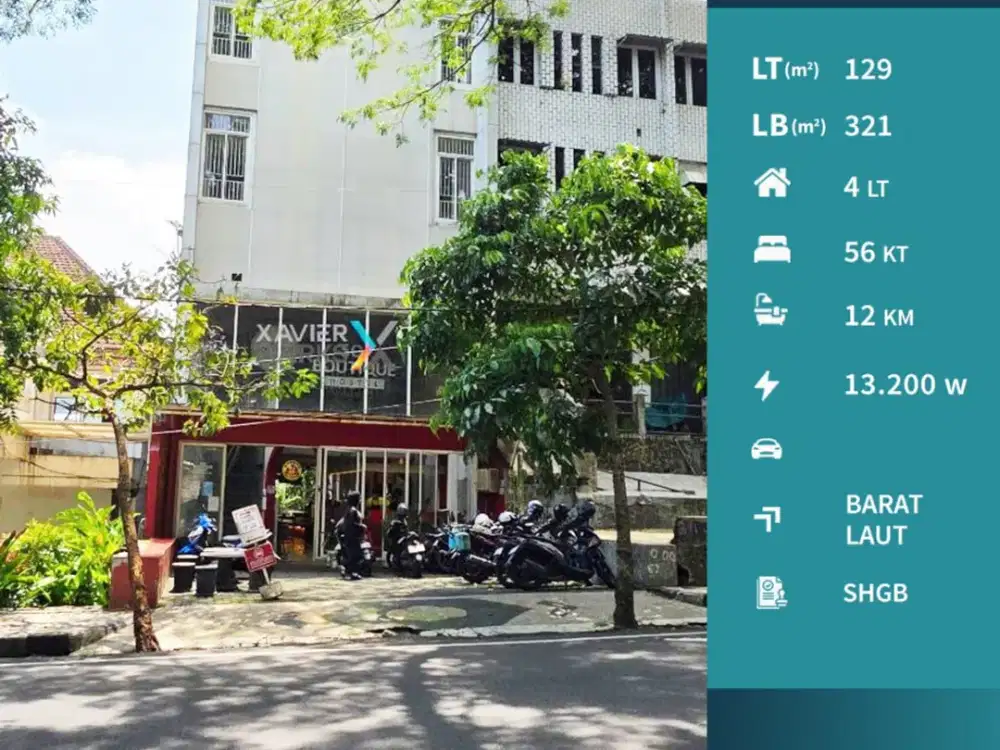 Dijual Hostel Full Furnish Lokasi Pusat Kota di Klojen Malang