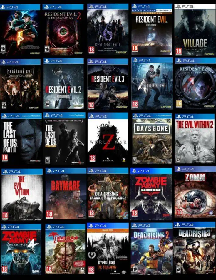 Jasa Isi Game PS4 / PS5 / PS3 – Panggilan ke Rumah