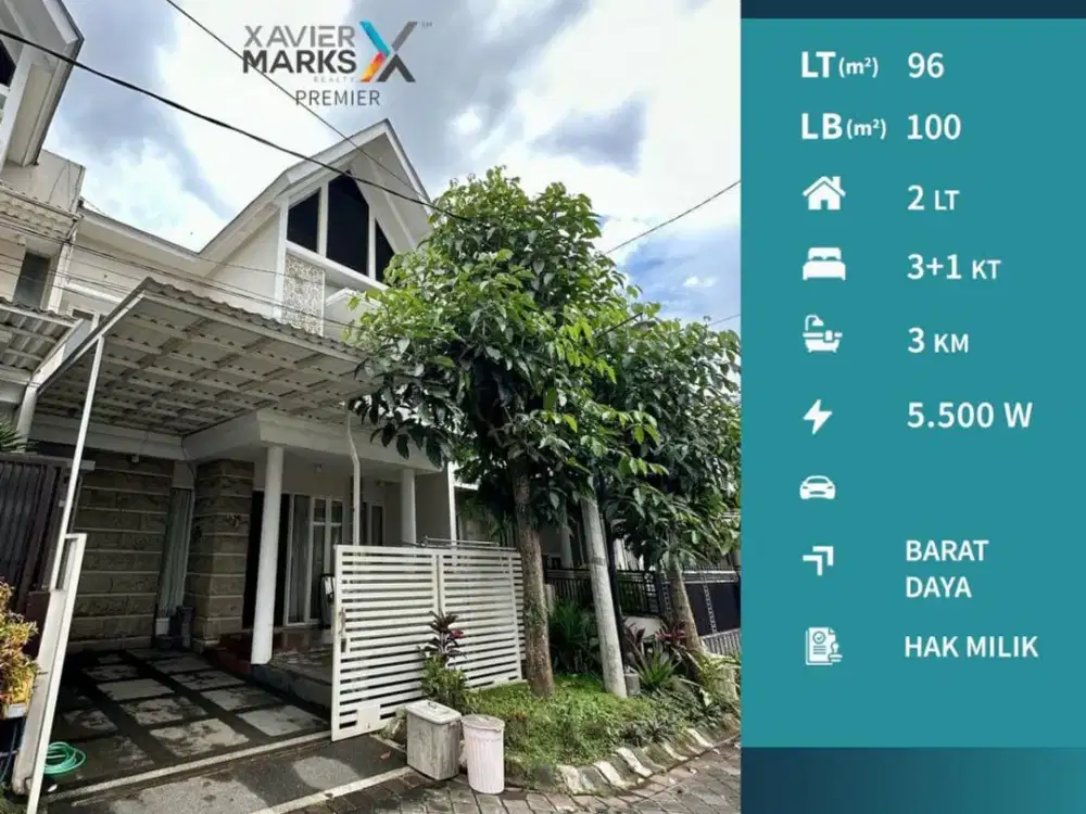 Rumah Minimalis Modern 2 lantai di Dieng Town House Kota Malang