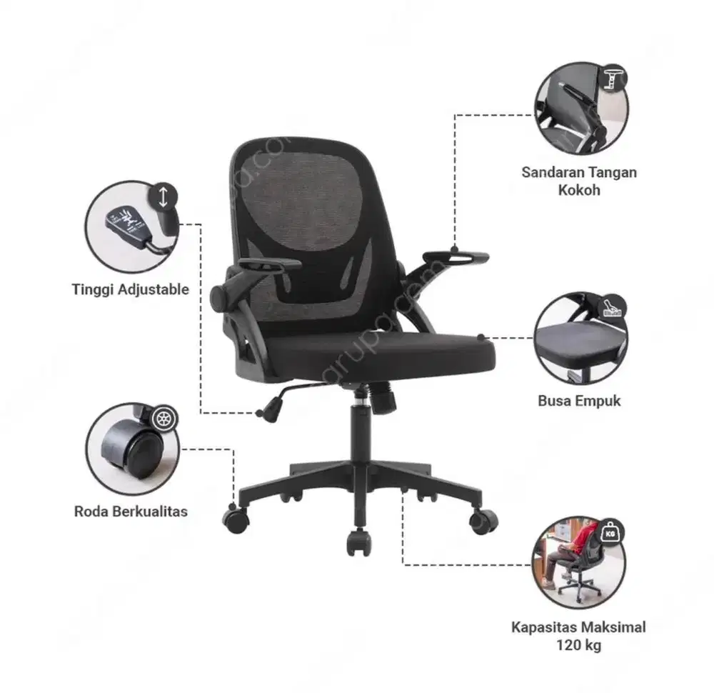 Kursi kerja informa serie Ken Hitam