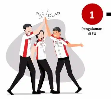 LOWONGAN SUPERVISOR, MARKETING DAN MARKETING CORPORATE