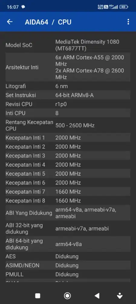 Redmi Note 12 Pro 5G RAM 8/256