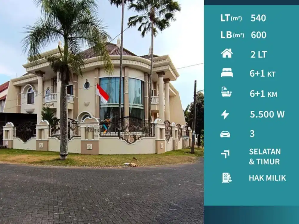 Rumah Mewah Klasik Di Perumahan Elit Araya Blimbing, Kota Malang