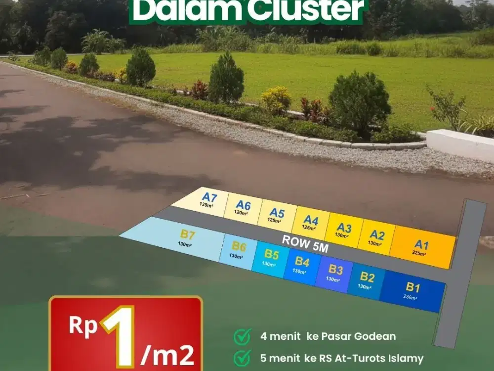 JUAL TANAH DEKAT PASAR GODEAN JOGJA SERTIFIKAT