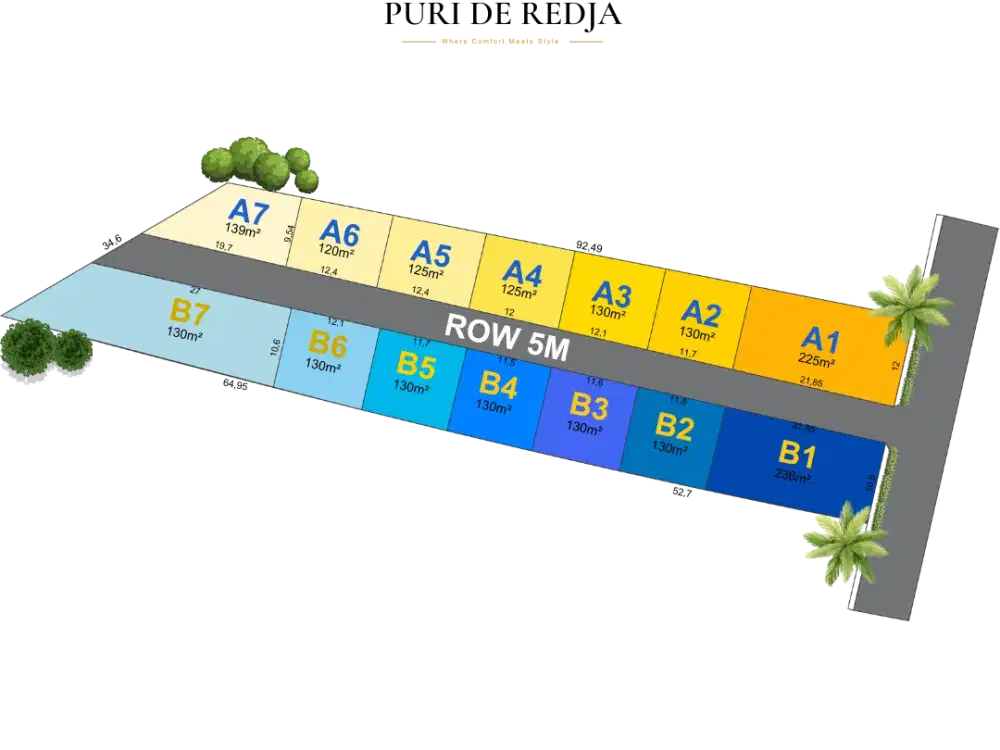 DIJUAL KAVLING SERTIFIKAT SHM DEKAT PASAR GODEAN JOGJAKARTA