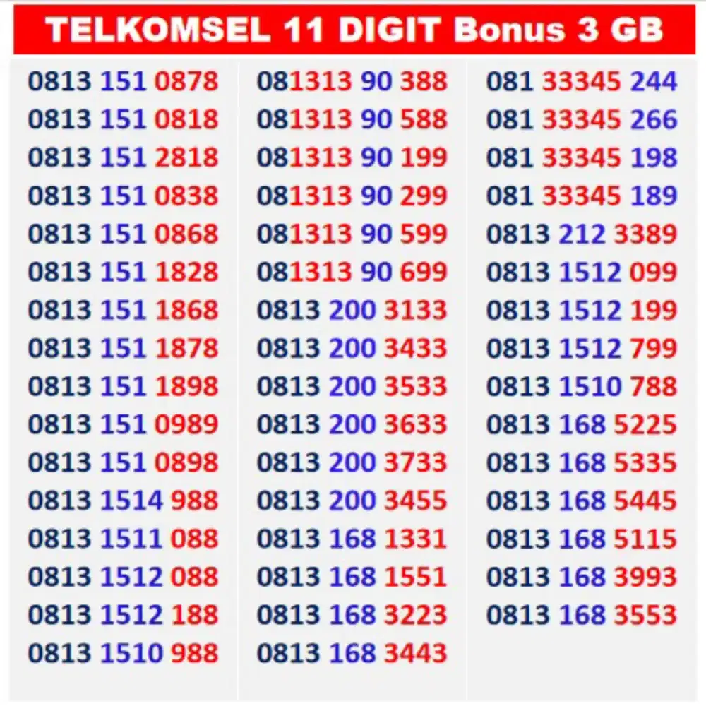 Nomor Cantik simpati 11 DIGIT 12 DIGIT
