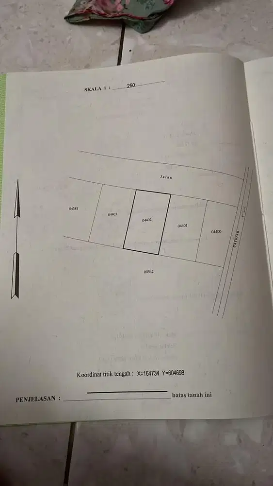 Dijual Tanah Sananwetan Blitar