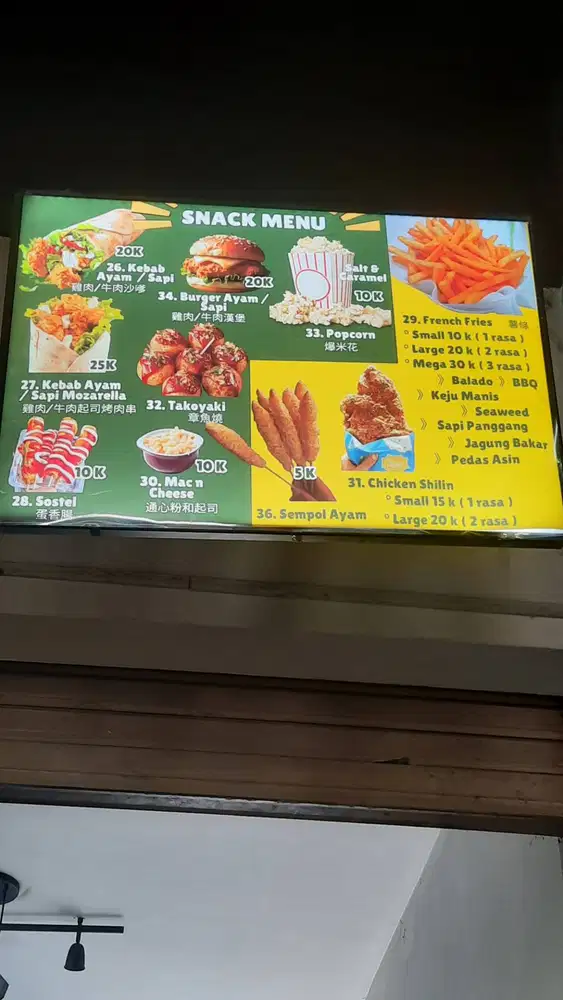 Dibutuhkan 2 karyawan wanita di kantin sekolah