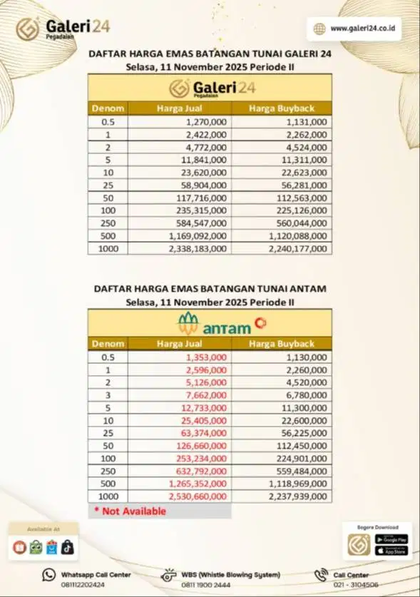 Emas Logam mulia 1 gram galeri 24