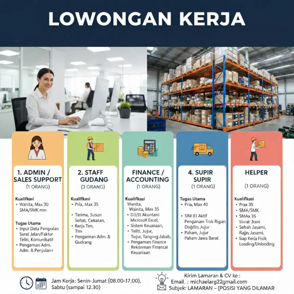 Butuh banyak, admint, supir, gudang, helper.