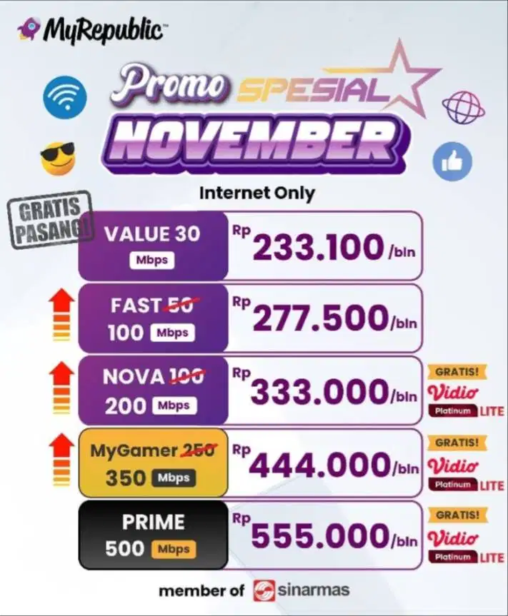 Jasa Pemasangan/Registrasi Wifi My Republic