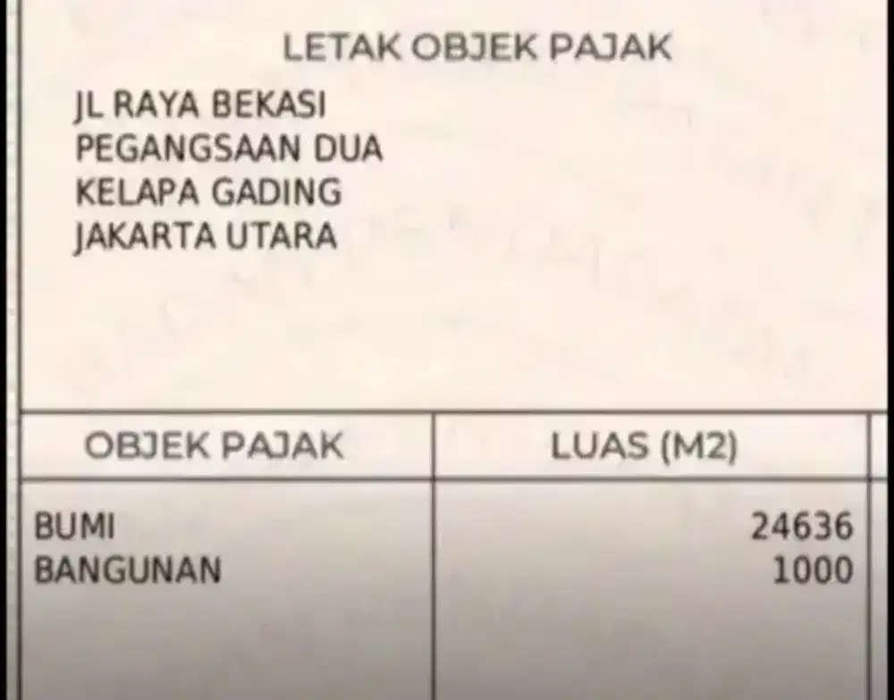 Dijual Tanah Strategis 2,4 Hektar di Kelapa Gading , Jakarta - Utara