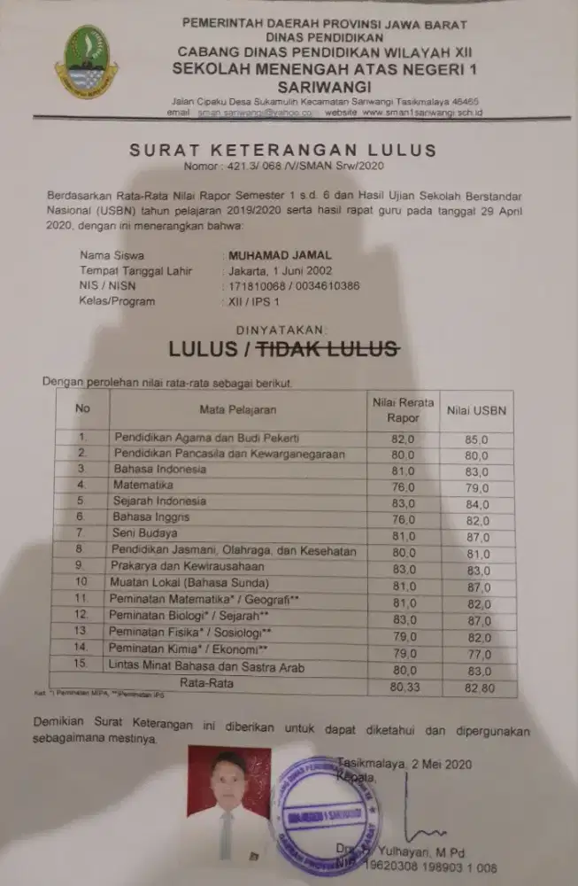 Saya sedang mencari pekerjaan.Berikut Saya lampirkan SKL&CV