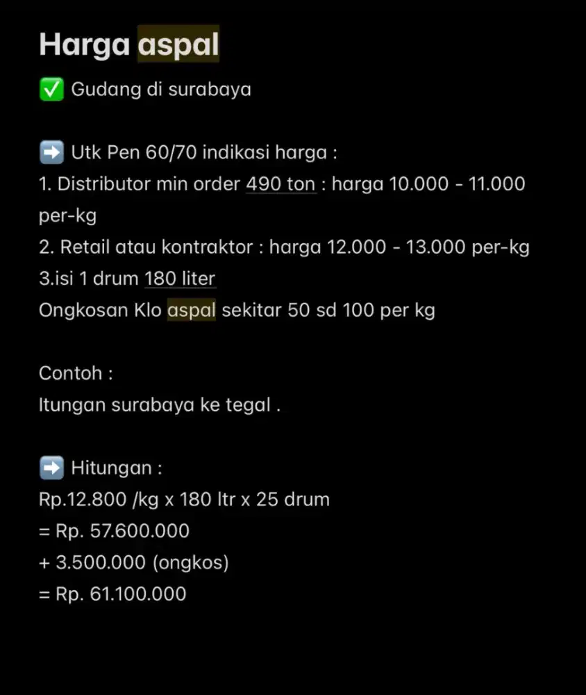 Aspal Iran mixhit ukuran 60/70