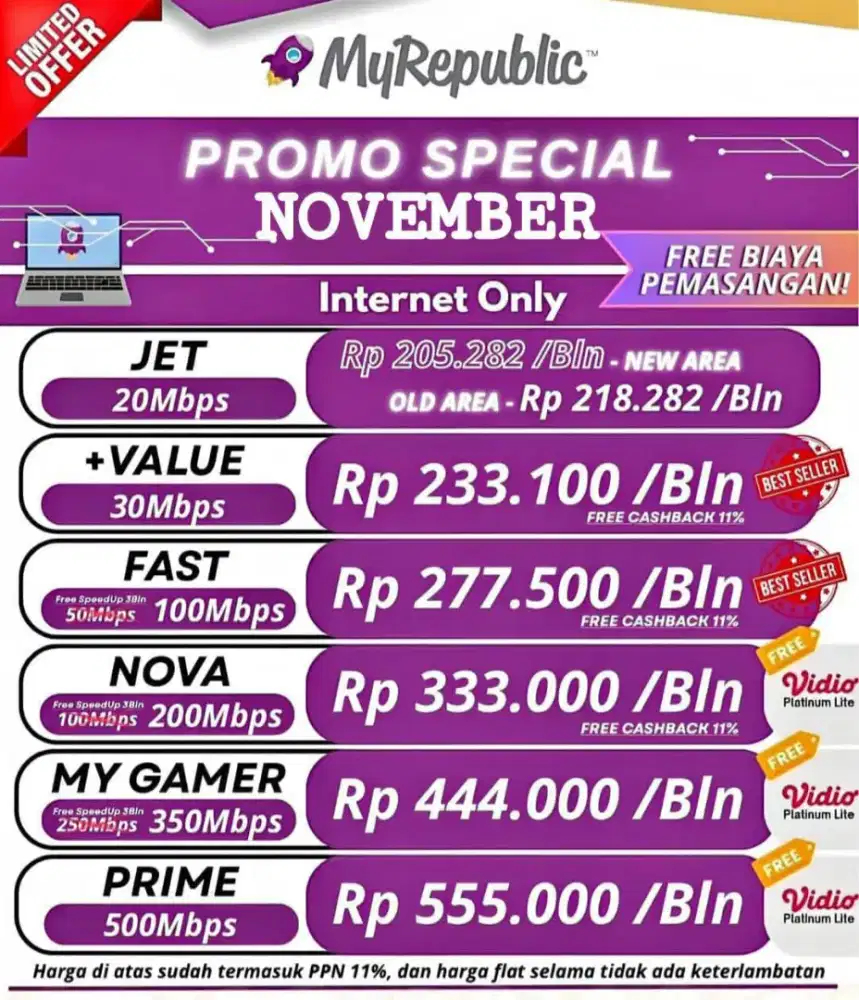 Promo daftar wifi Myrepublic surabaya sidoarjo