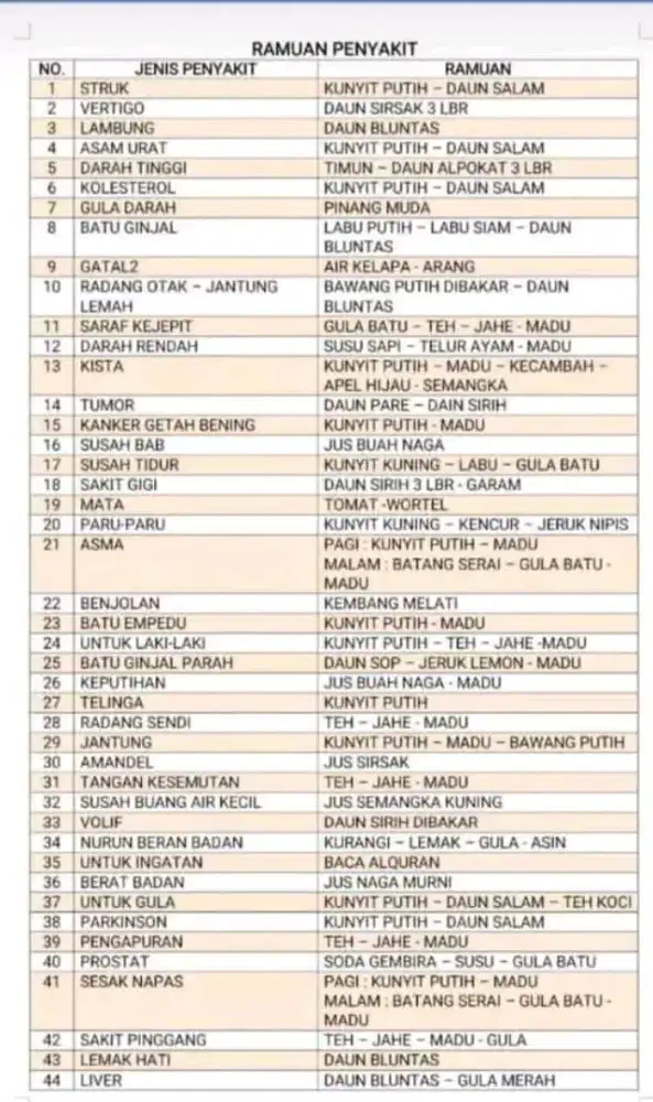 Mencari lowongan pekerjaan wanita