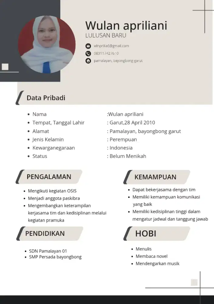 cari loker bandung