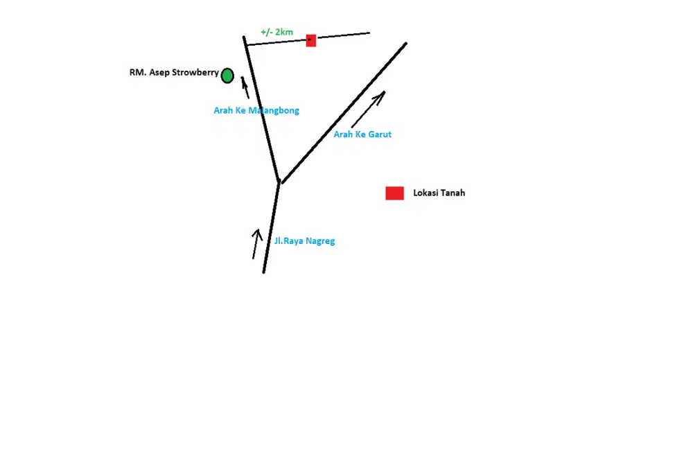 DIJUAL CEPAT TANAH DI DESA TANGGULUN KADUNGORA GARUT 1018M2