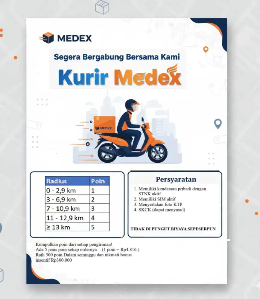 Lowongan driver antar obat motor