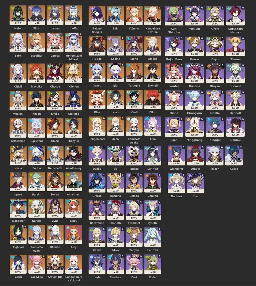 Akun Genshin Impact ASIA server  ver 1.0 - ver 6.1 karakter lengkap