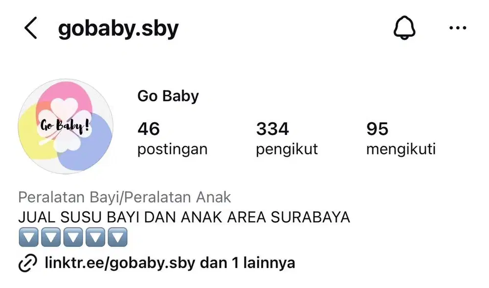 DICARI SALES UNTUK PENJUALAN ONLINE SHOP