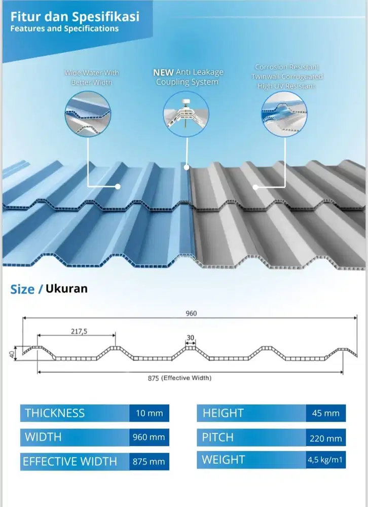alderound, atap upvc doubel layer roofcold
