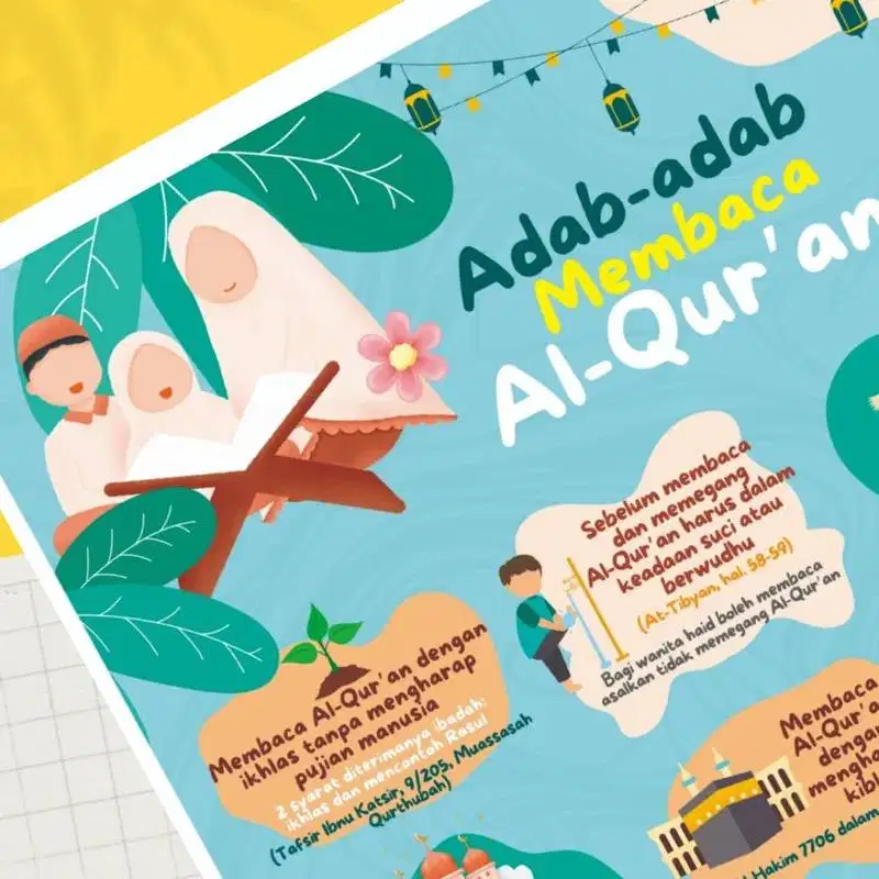 Les | Bimbingan Belajar Baca Iqro - Alquran | Metode Ummi | Dari Nol