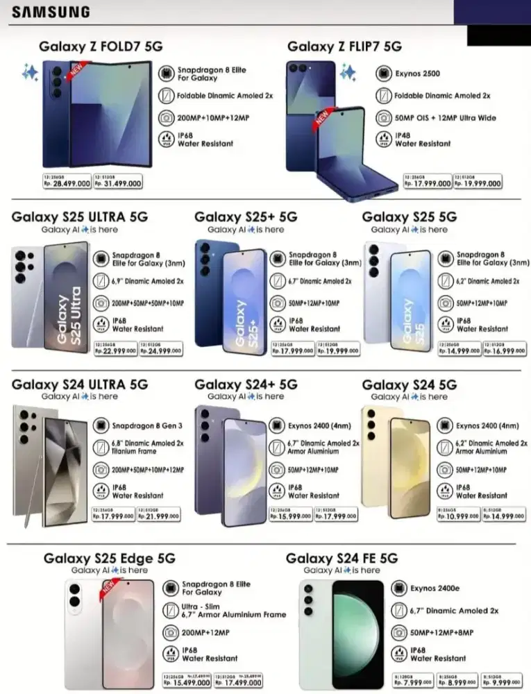 Samsung Galaxy Series S