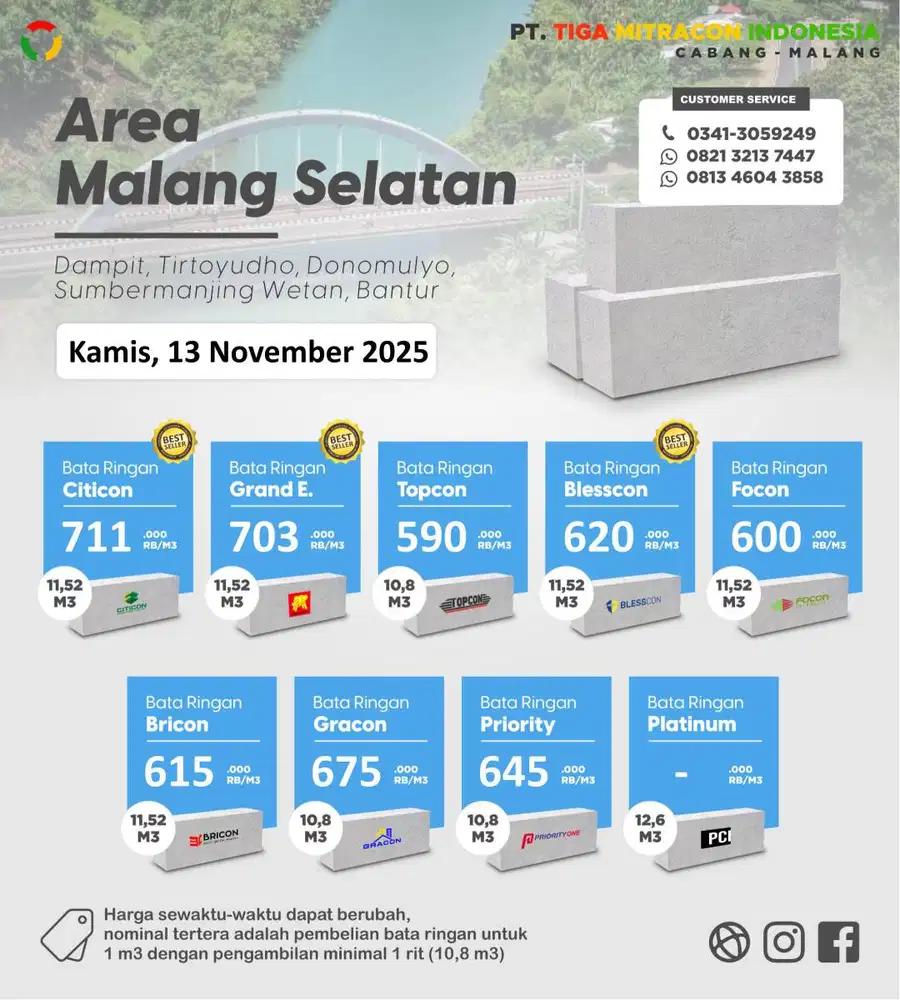 BATA RINGAN MALANG SELATAN