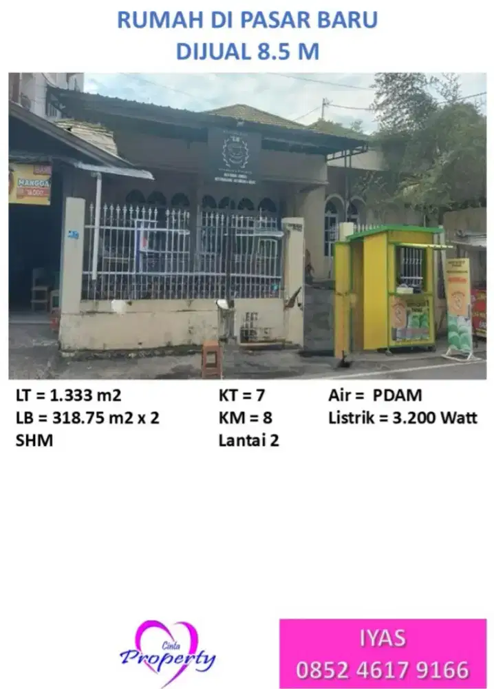 DIJUAL RUMAH DI PASAR BARU