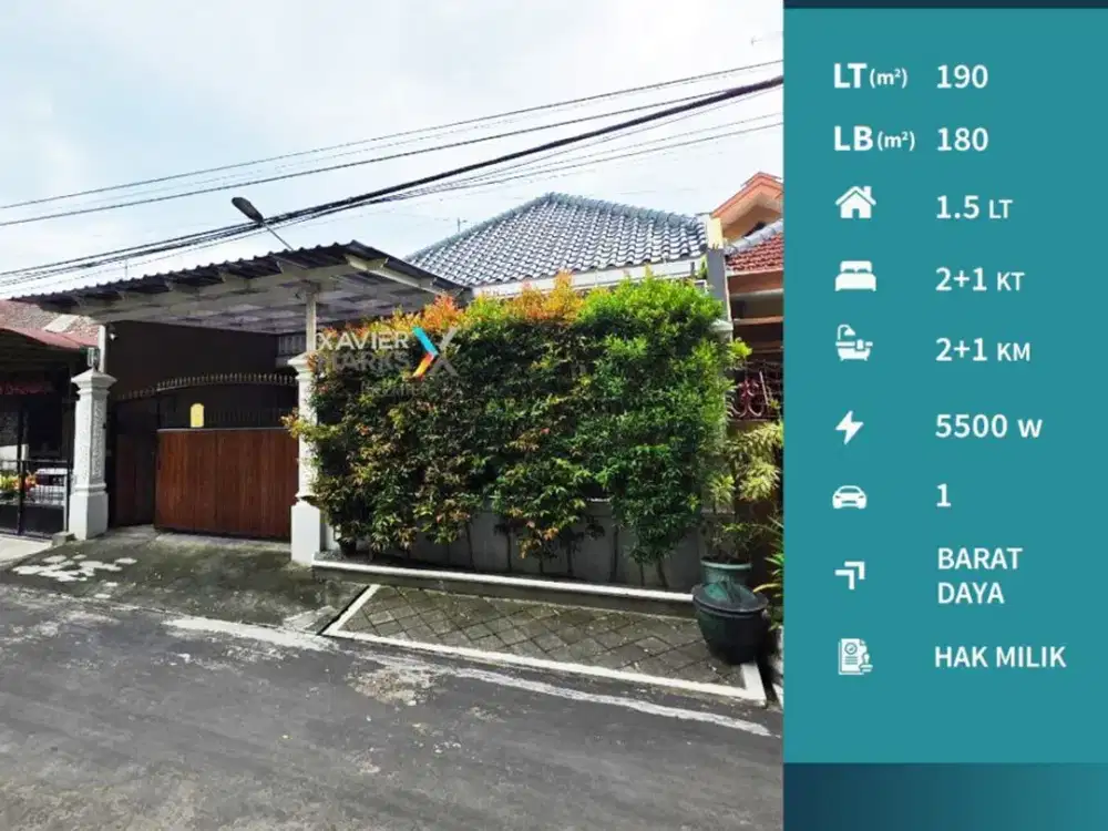 Rumah Terawat di Area Buah buah Klojen Malang Dekat Kemanapun