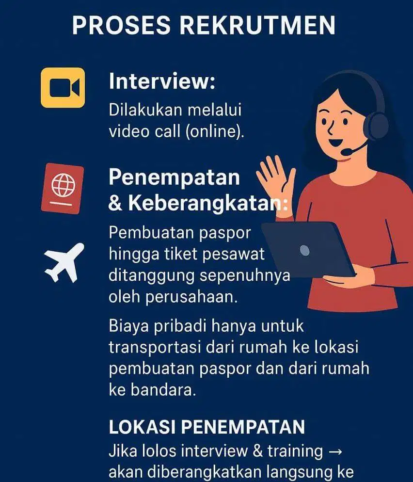 loker telemarketing
