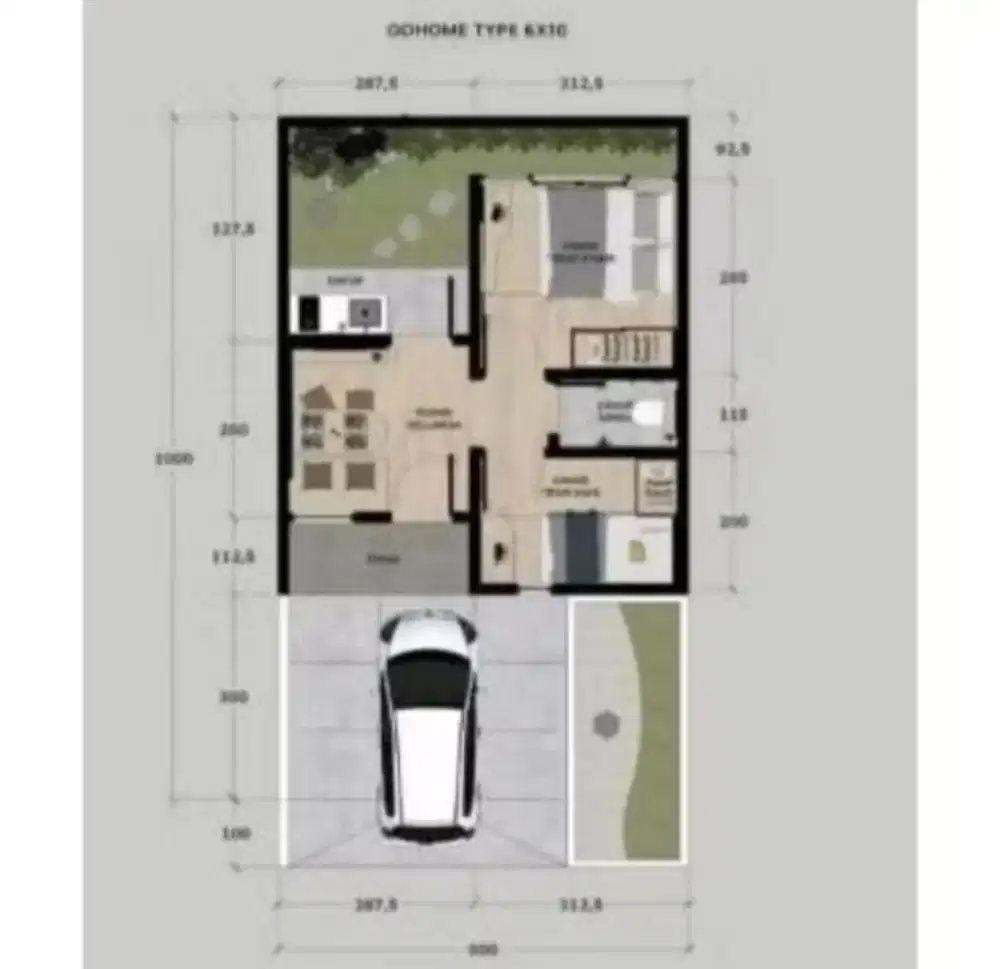 Jasa pembuatan perizinan IMB PBG, KITAS DLL