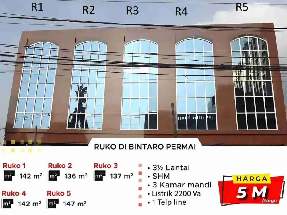 Brand New Ruko Siap Pakai Di Bintaro