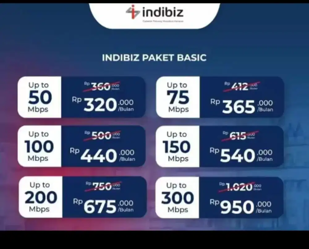 Internet untuk UMKM & kantor by Telkom