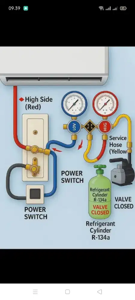 Jasa servis AC kulkas mesin cuci kompa air dll bergaransi