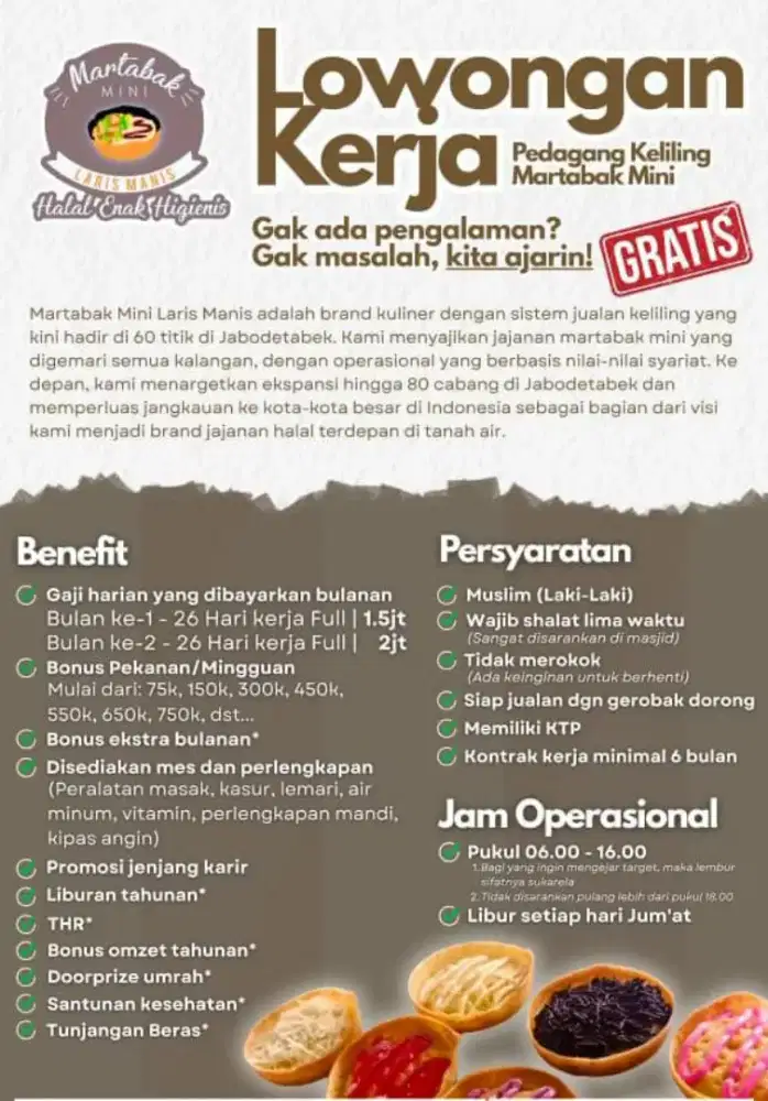 Martabak Mini Laris Manis