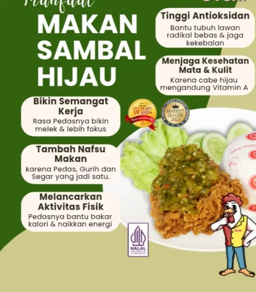 Butuh segera pembuat konten