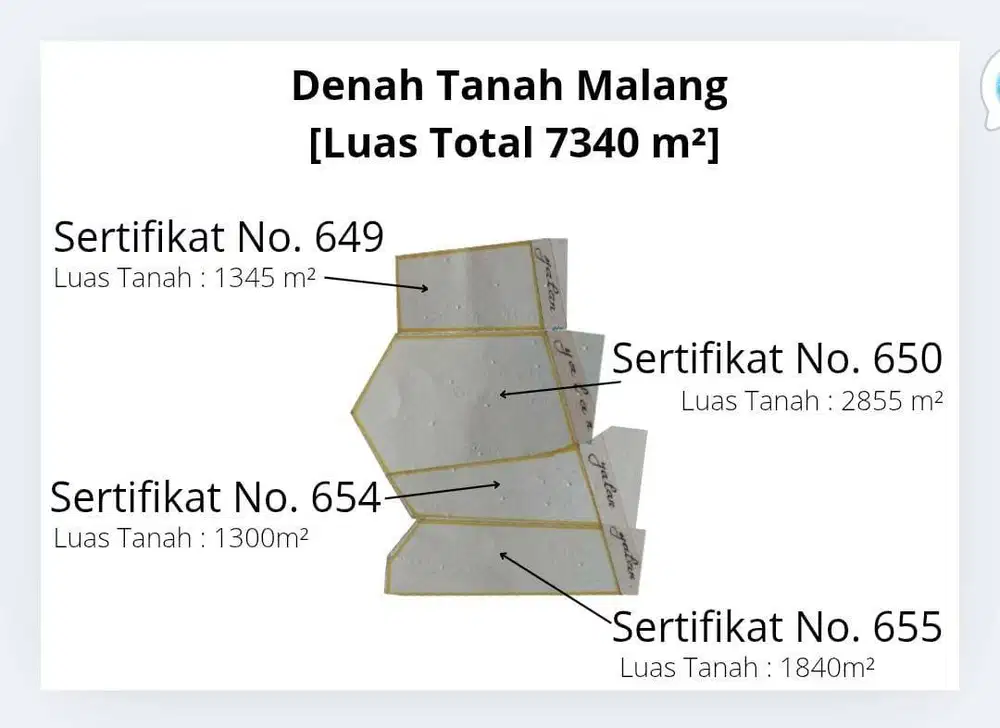 Dijual tanah tanah milik Pribadi tanpa perantara