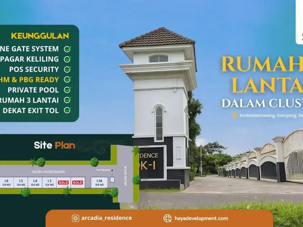 Rumah Di Sleman 3 Lantai Depan RS PKU Gamping Dengan  Privatepool