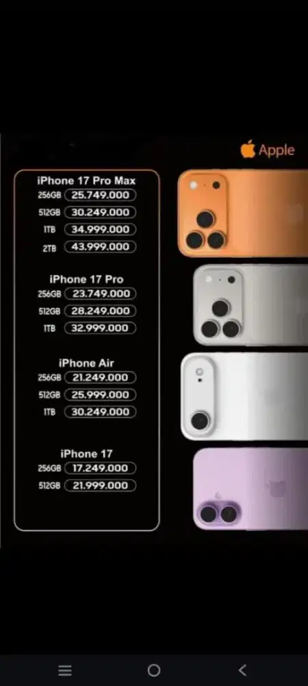 Beli iPhone terbaru sekarang, bayar belakangan pakai YesssCredit!