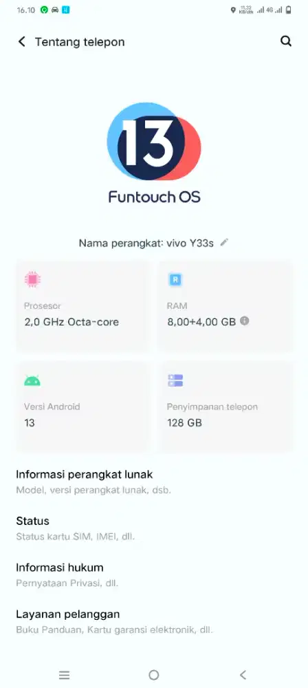 VIVO Y33S 8/128 FULLSET