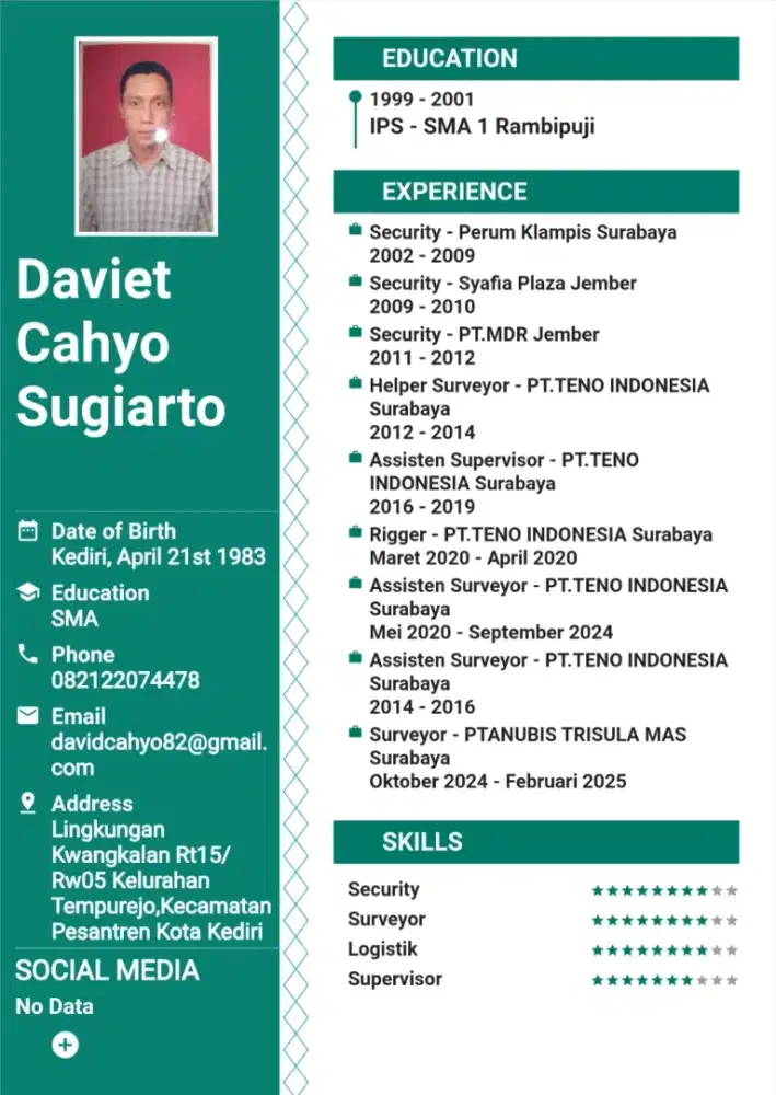 Cari lowongan pekerjaan