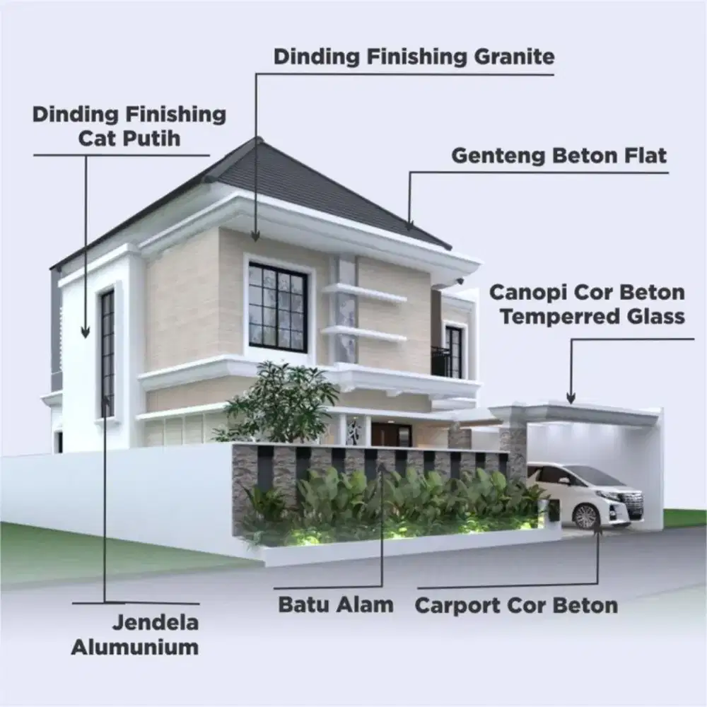 Jasa desain renovasi bangunan rumah