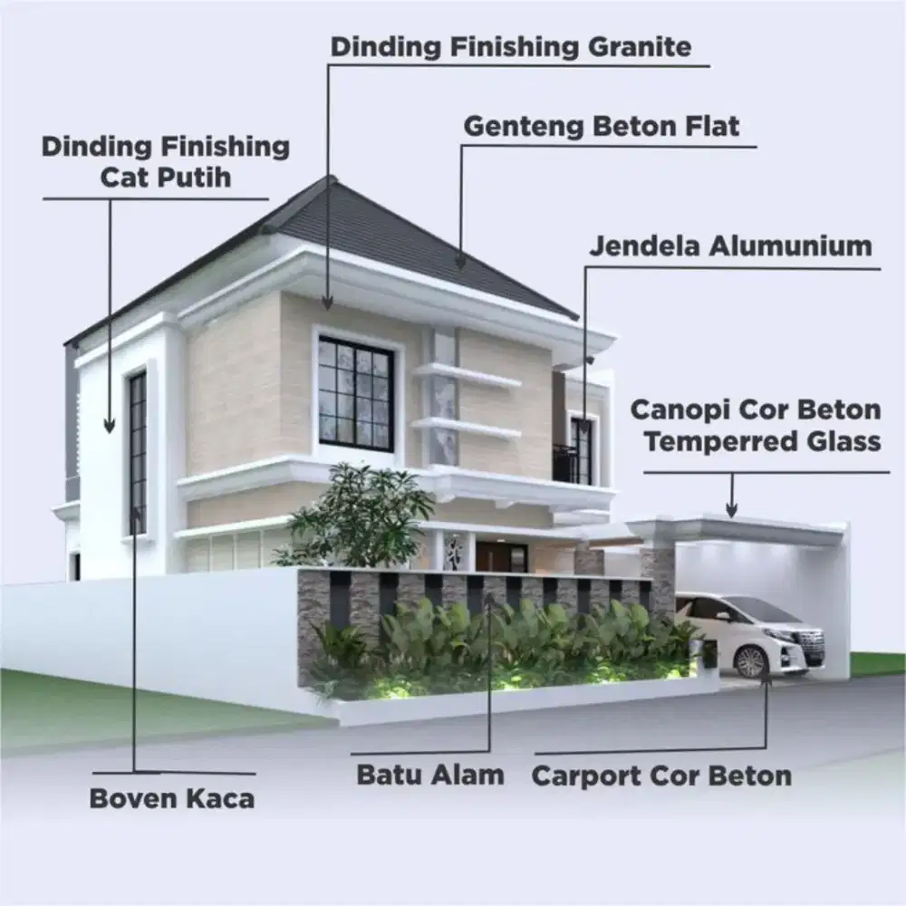 Jasa desain renovasi bangunan rumah