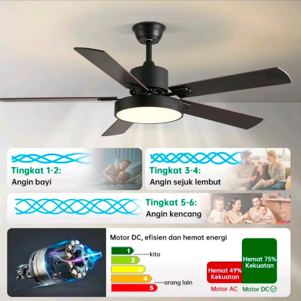 Kipas Angin Lampu Gantung Plafon Nordik 52 Inc Hitam 48W 3 Warna