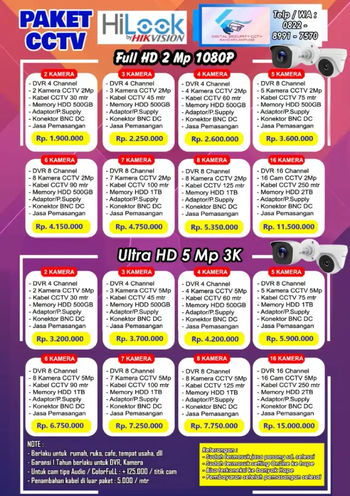 CCTV MURAH PAKET PASANG