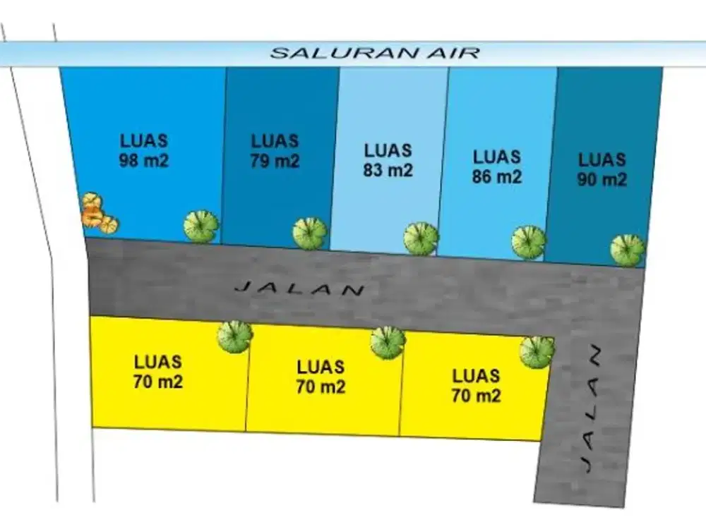 Kavling Sapphire Boulevard Pemuda